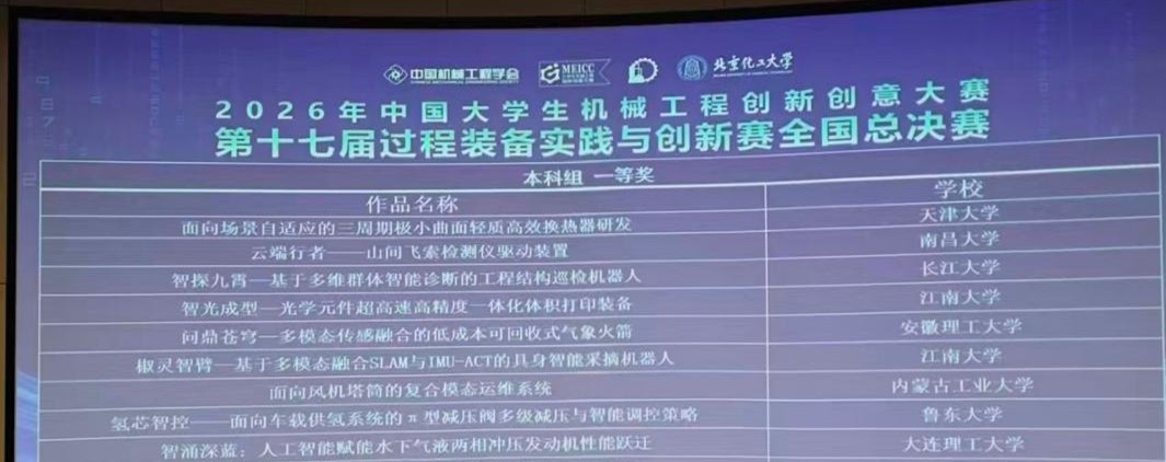 课题组本科生在中国大学生机械工程创新创意大赛中获全国一等奖-程扬帆个人主页-爆轰与工业安全课题组